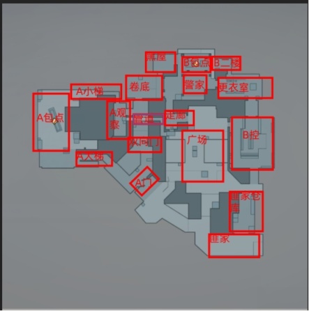 cfhd潜艇地图点位攻略