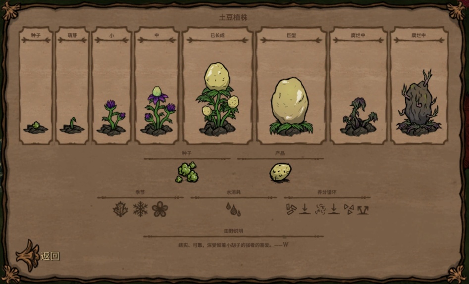 饥荒联机版种瓜得瓜新版农场攻略20