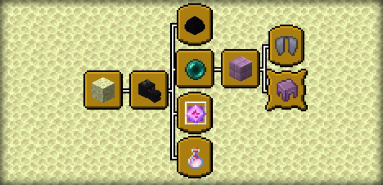 Minecraft我的世界 1 17原版 Java版全成就指南下