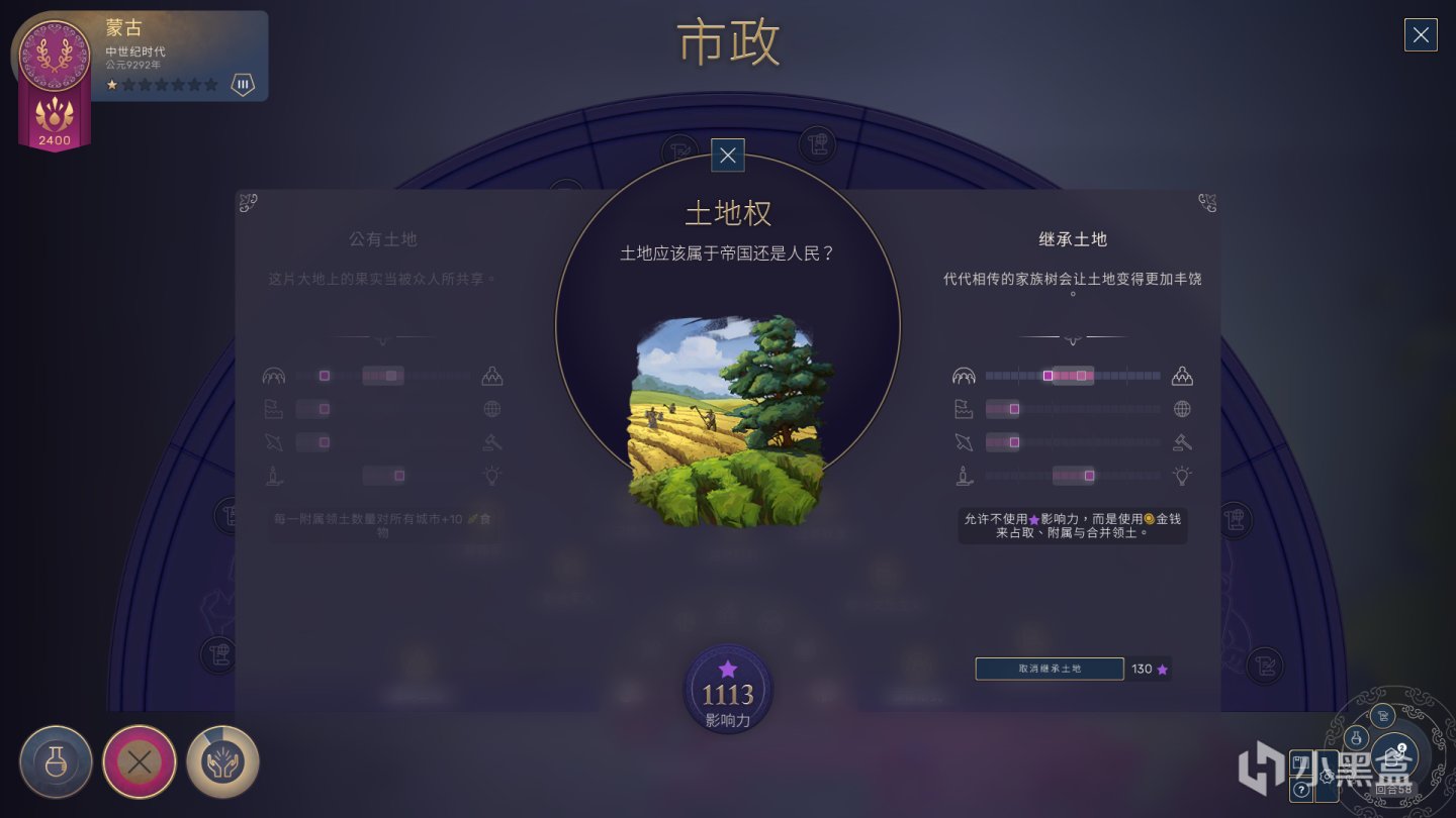 《人类》入门攻略:从新石器时期到中世纪末的战狂心得的图片 《人类》入门攻略:从新石器时期到中世纪末的战狂心得