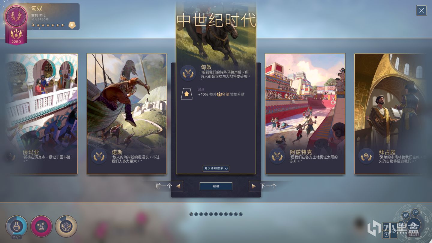 《人类》入门攻略:从新石器时期到中世纪末的战狂心得的图片 《人类》入门攻略:从新石器时期到中世纪末的战狂心得