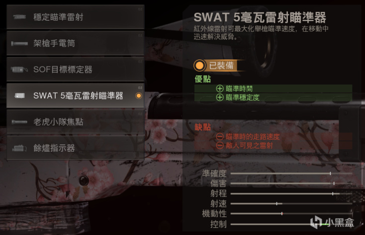 镭射:      5毫瓦镭射