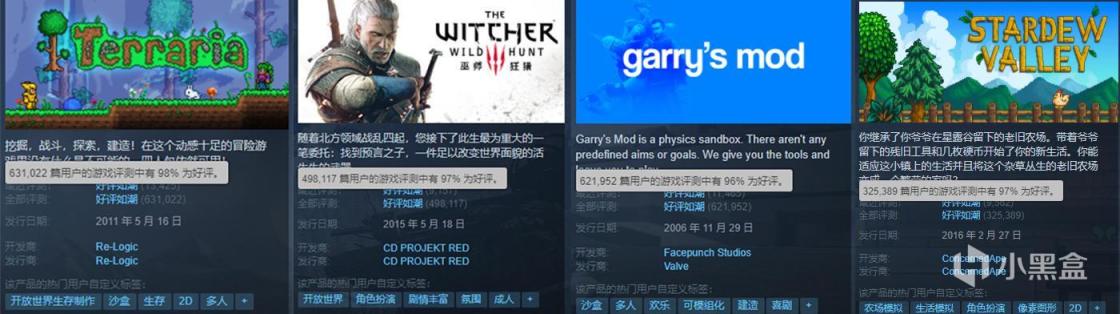 一个平面像素风的“撸树”游戏,为何令玩家着迷?的图片 一个平面像素风的“撸树”游戏,为何令玩家着迷?