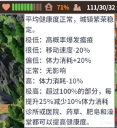 《部落幸存者》简评:有趣但又复杂的生存游戏的图片 《部落幸存者》简评:有趣但又复杂的生存游戏