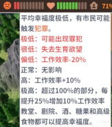 《部落幸存者》简评:有趣但又复杂的生存游戏的图片 《部落幸存者》简评:有趣但又复杂的生存游戏