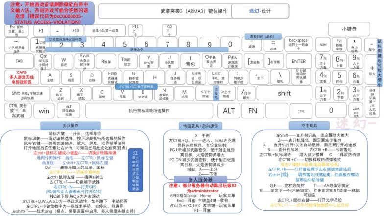 武装突袭3按键图图片