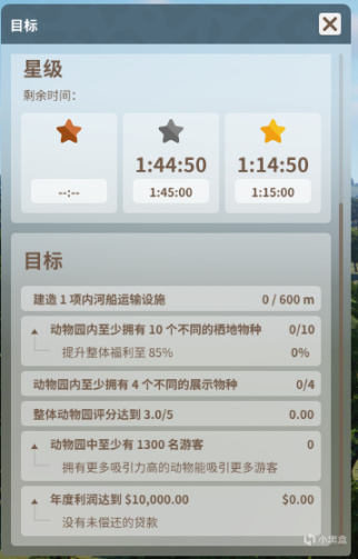 《动物园之星》:偷的浮生半日闲,我来建个动物园的图片 《动物园之星》:偷的浮生半日闲,我来建个动物园