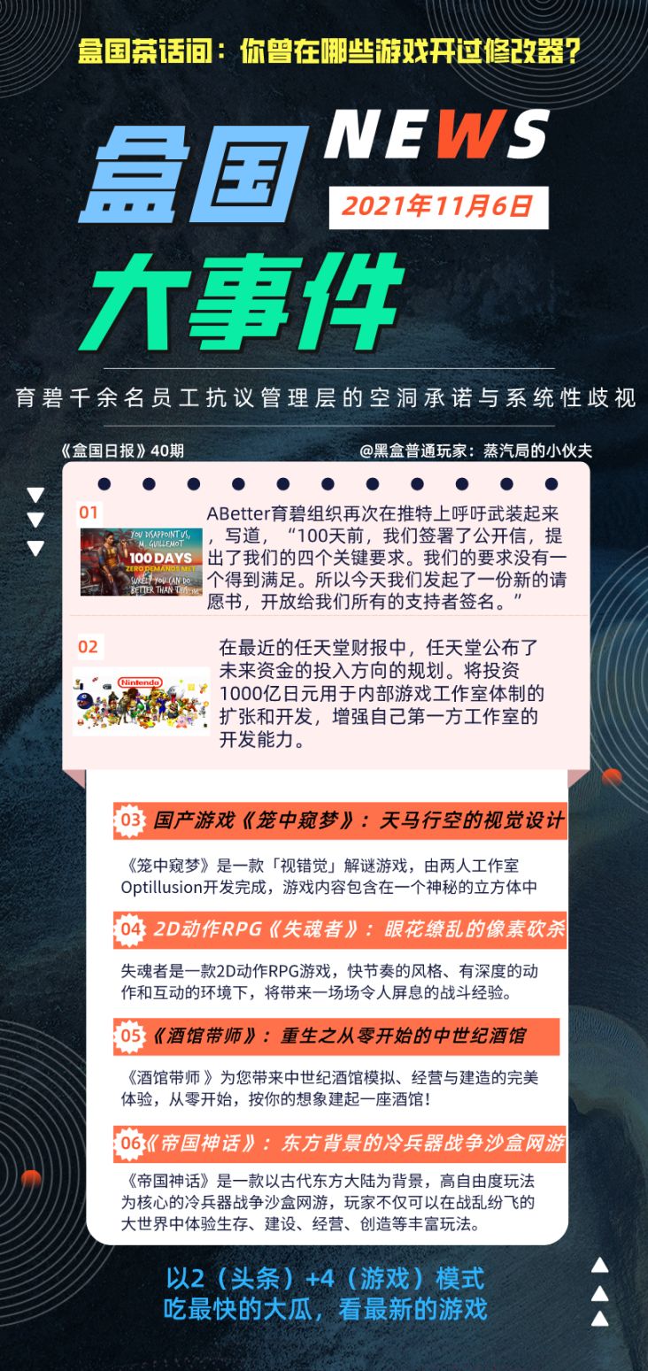 盒国日报 育碧千余名员工抗议管理层 任天堂投资1千亿日元于第一方工作室