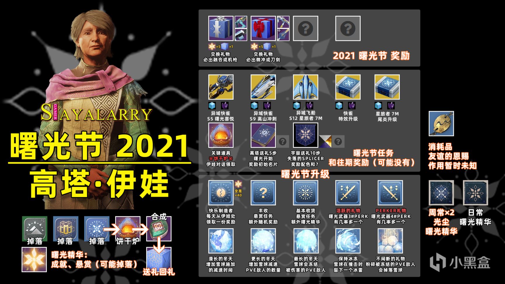 【命运2】2021 曙光节 抢先预览丨任务丨奖励丨氪金等 2021.12.14-第3张