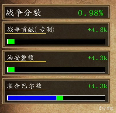 【MOD推荐】战场系统全新升级！战团MOD《法亚史诗》V0.6EA开发日志-第4张