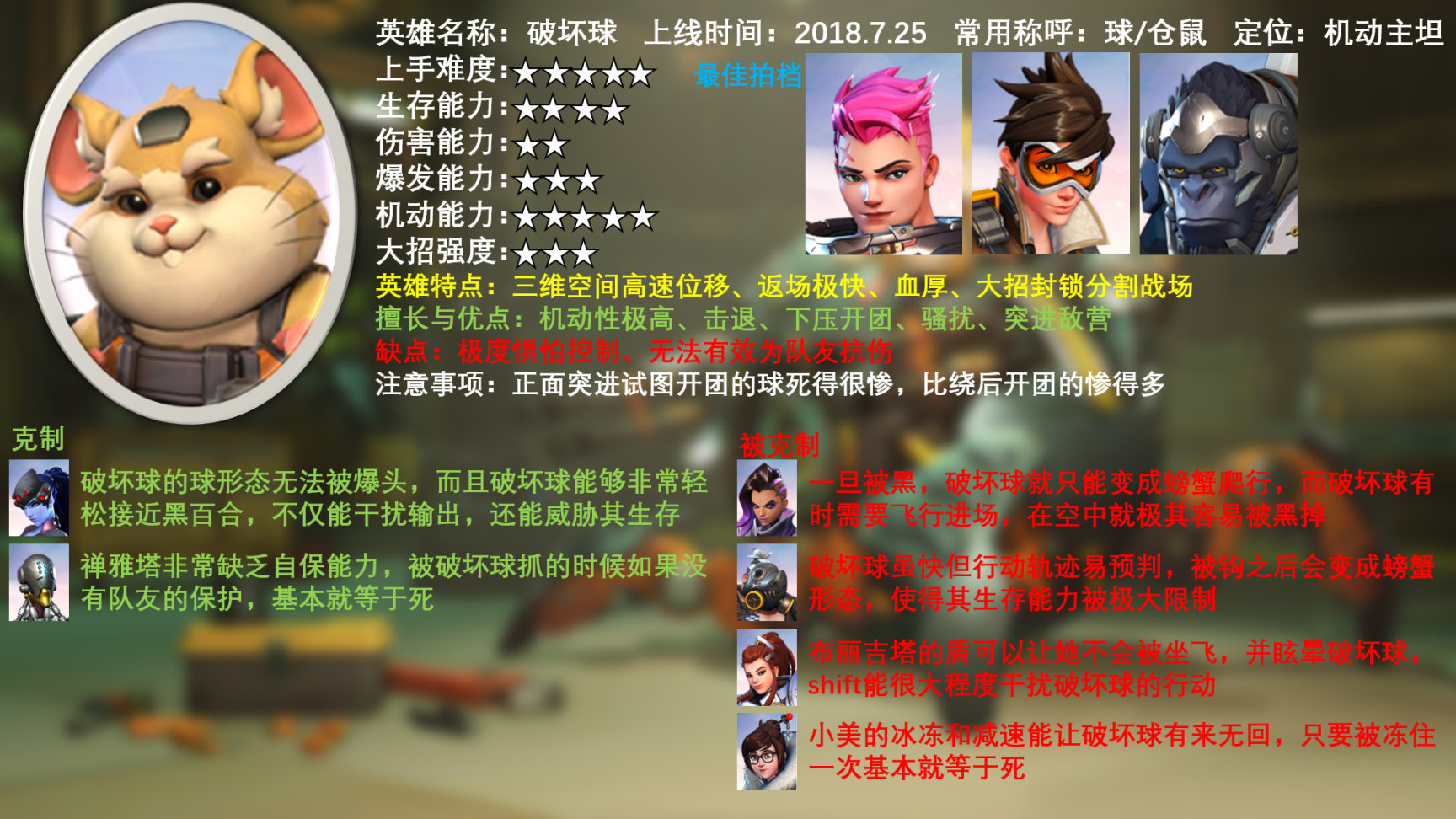 【鬥陣特攻】英雄的特性與剋制關係和適配關係（重裝）-第3張