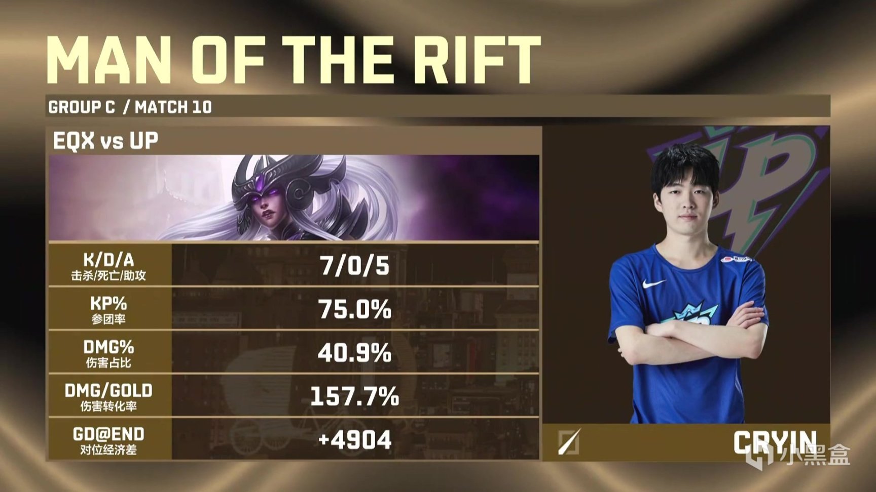 【英雄聯盟】德杯Day4:Cryin辛德拉單殺平推,UP全勝出線!-第15張