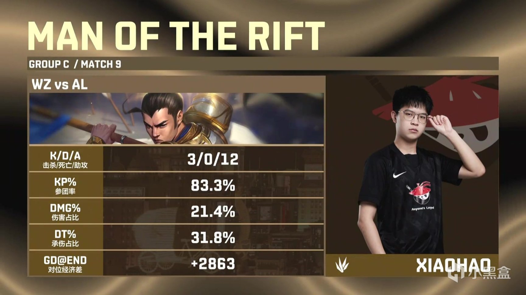 【英雄聯盟】德杯Day4:Cryin辛德拉單殺平推,UP全勝出線!-第12張