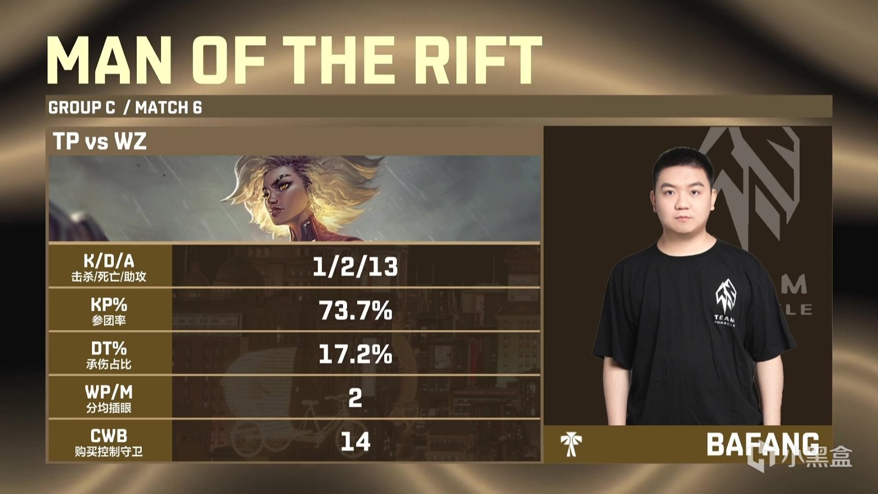 【英雄聯盟】德杯Day4:Cryin辛德拉單殺平推,UP全勝出線!-第3張