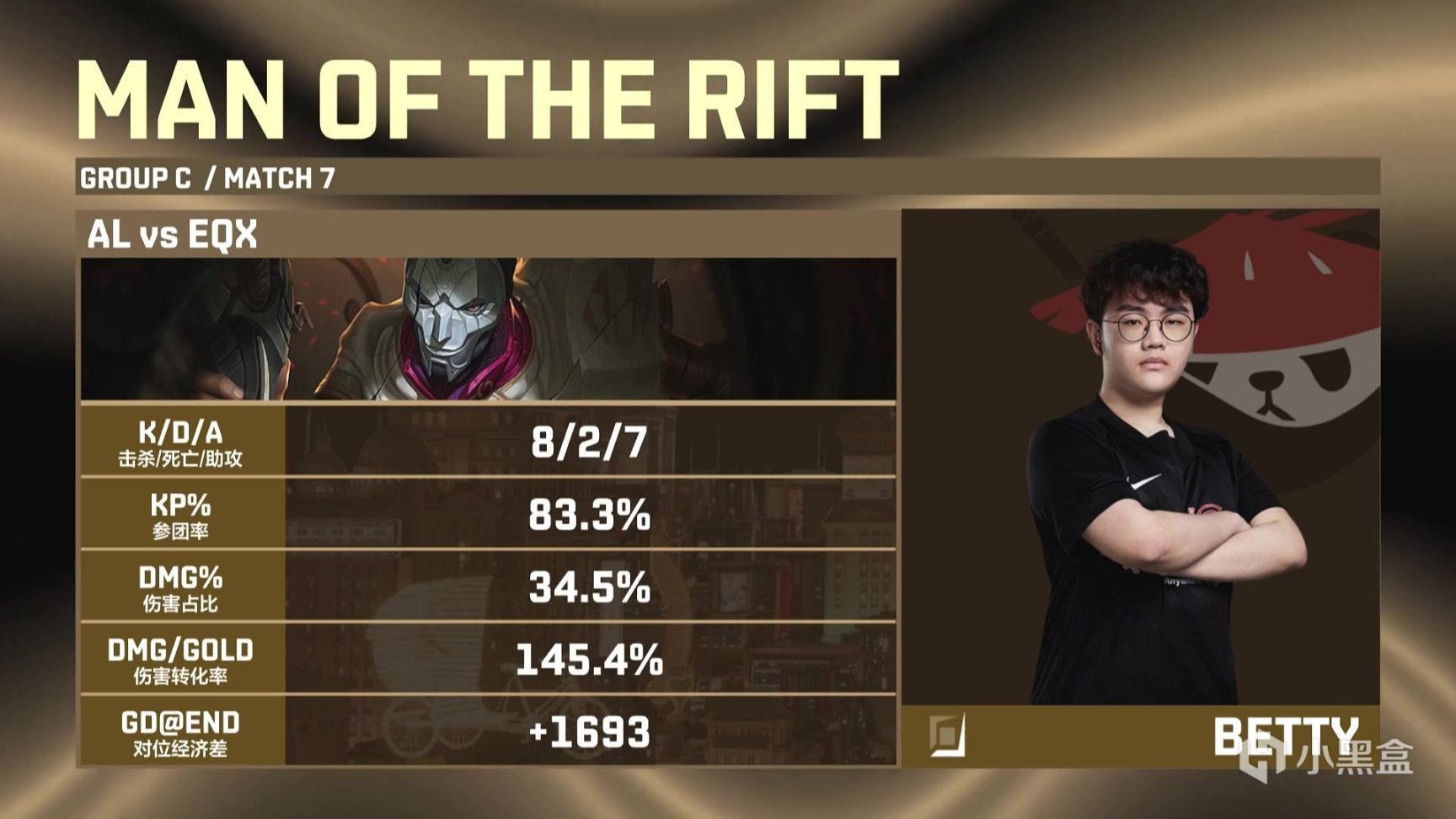 【英雄聯盟】德杯Day4:Cryin辛德拉單殺平推,UP全勝出線!-第6張