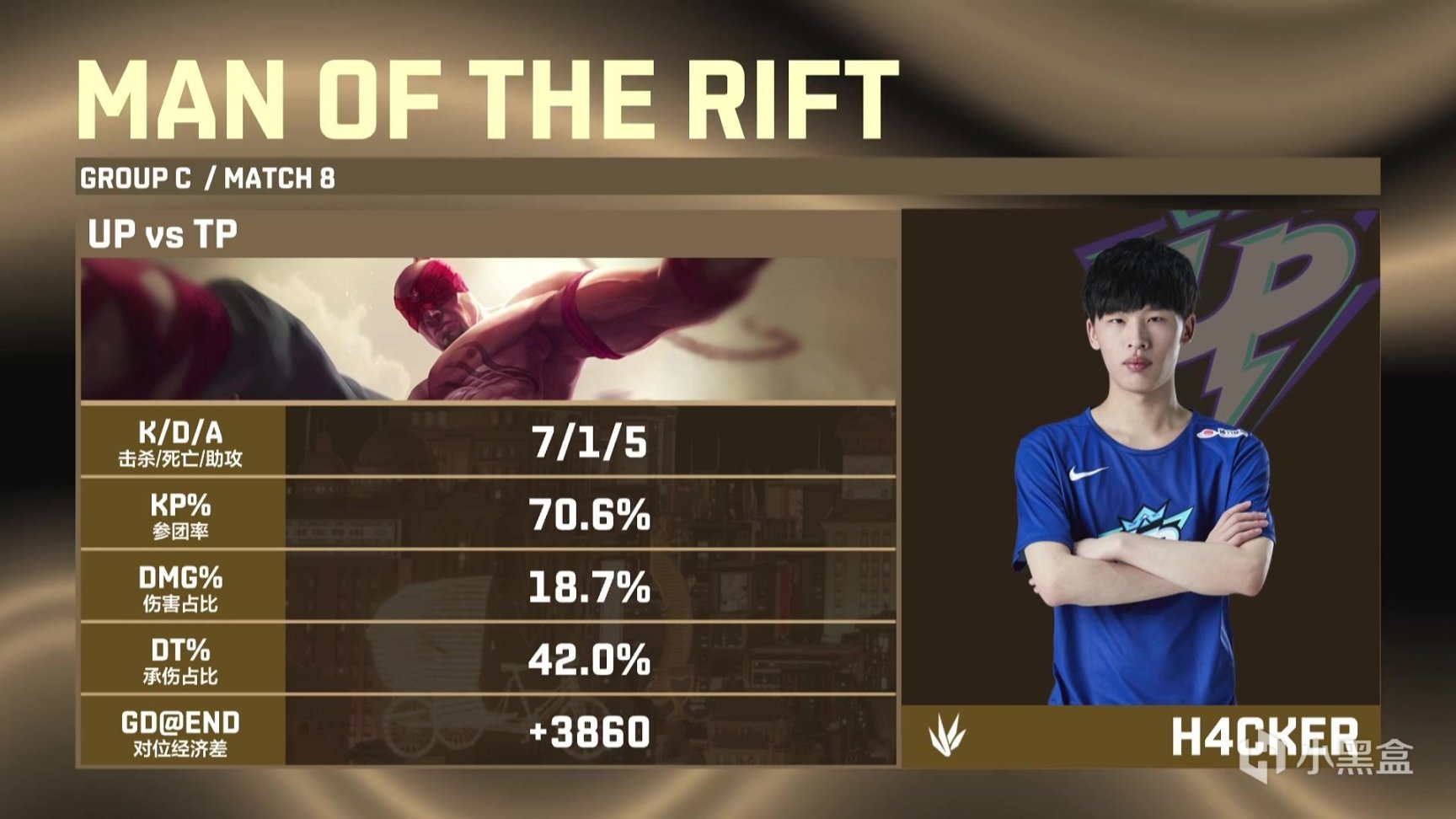 【英雄聯盟】德杯Day4:Cryin辛德拉單殺平推,UP全勝出線!-第9張