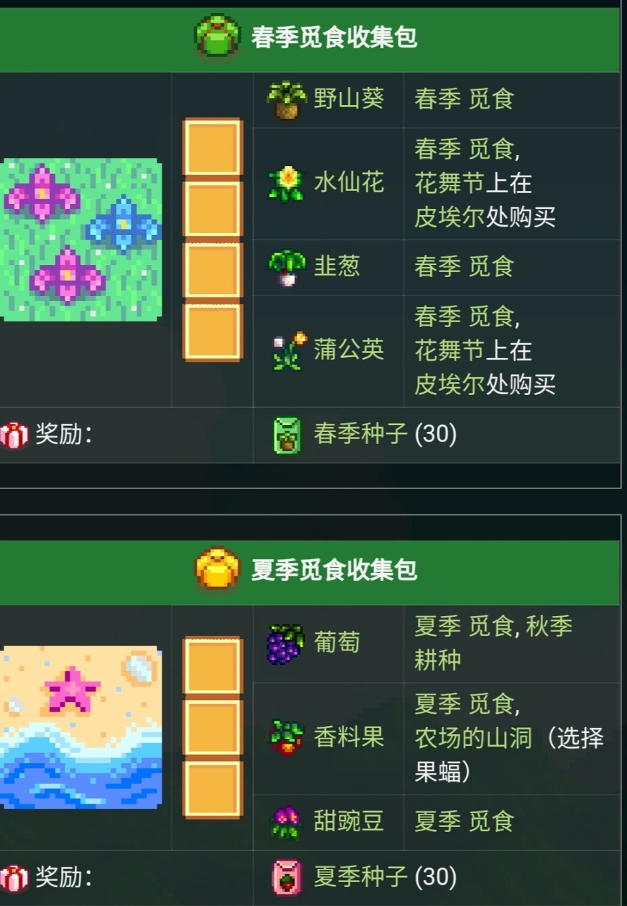 【PC游戏】星露谷萌新攻略：各种流派大揭秘！-第2张