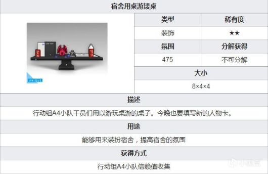 对明日方舟专有名词的部分分析（理智篇）-第9张