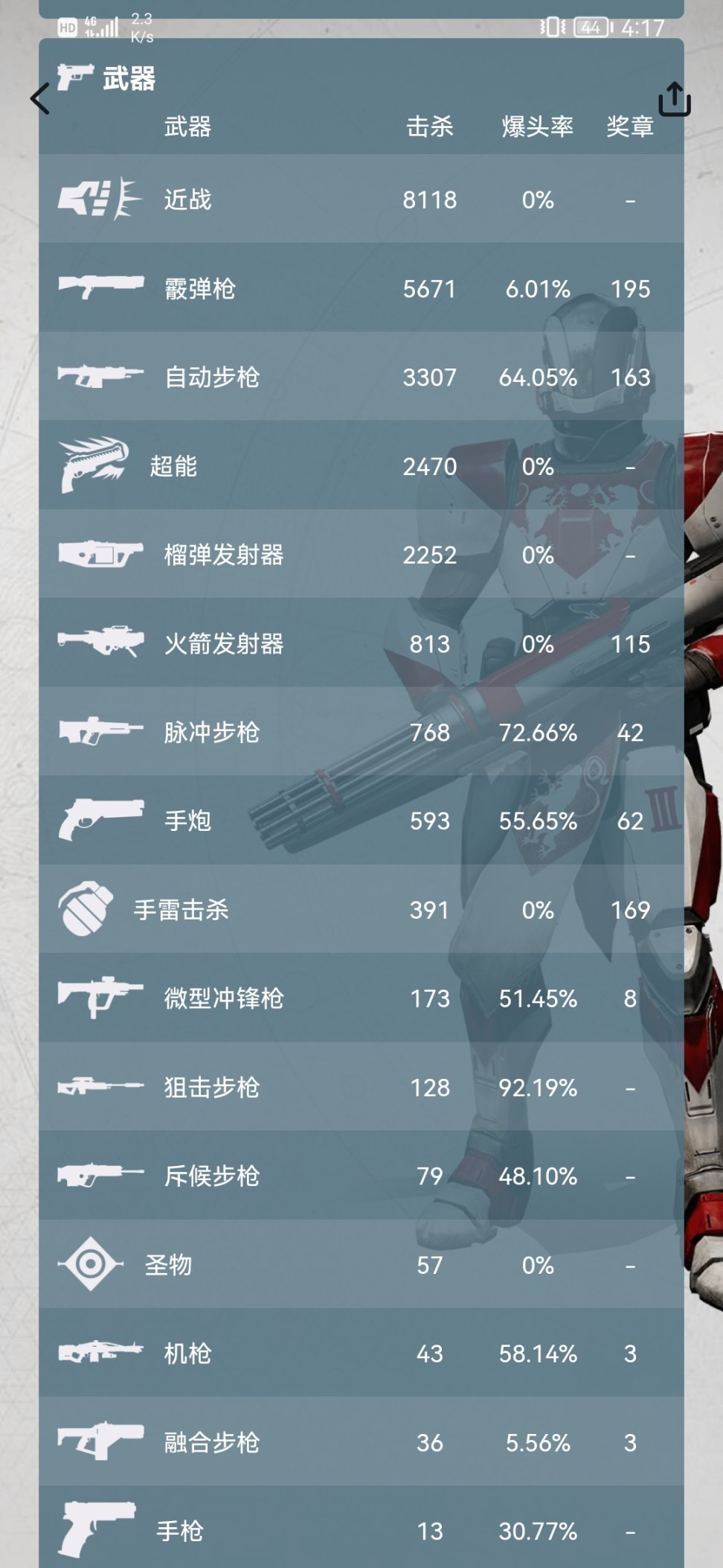 命运2土狗电下泰坦，你不来学学吗？-第1张