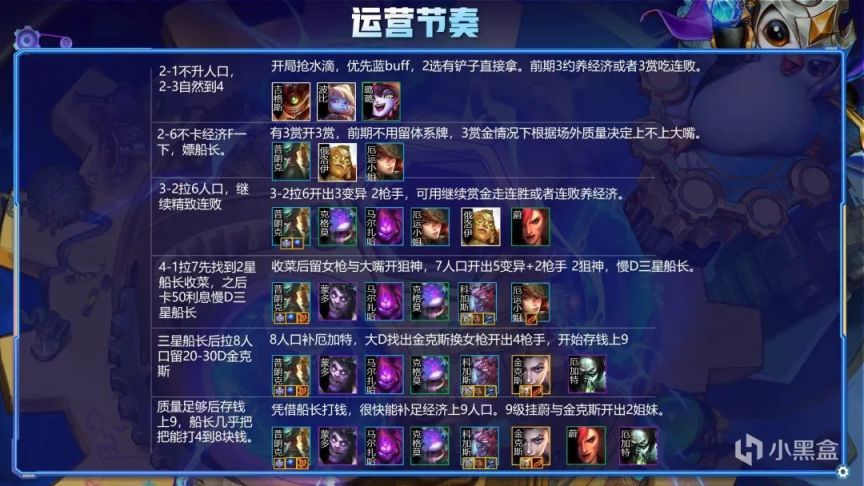 【雲頂之弈】雲頂超娛樂打金船長,戰場指揮官,船長未動金幣先來!-第5張