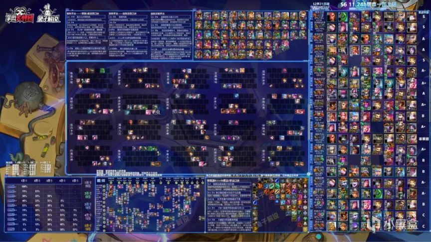 【雲頂之弈】雲頂超娛樂打金船長,戰場指揮官,船長未動金幣先來!-第24張