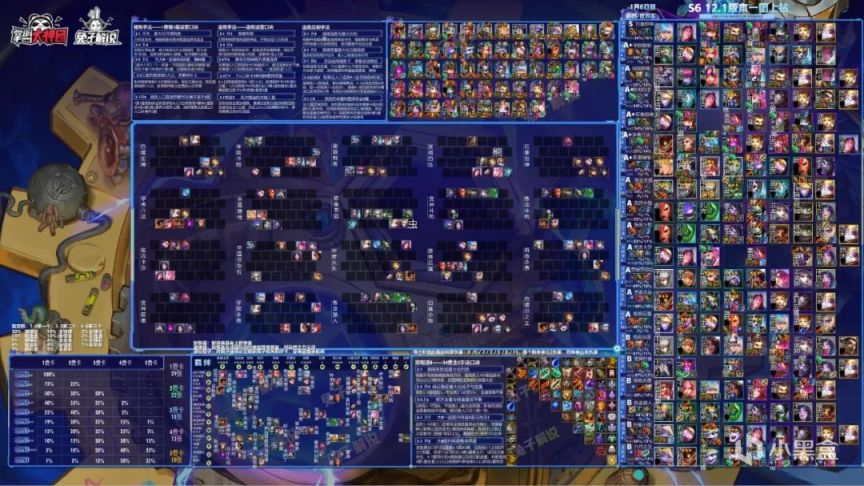 【云顶之弈】云顶12.1阵容排行榜,狙神迪迦登顶,黑白学者发明帝国崛起-第14张