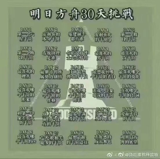 明日方舟30天挑战 DAY10-第3张
