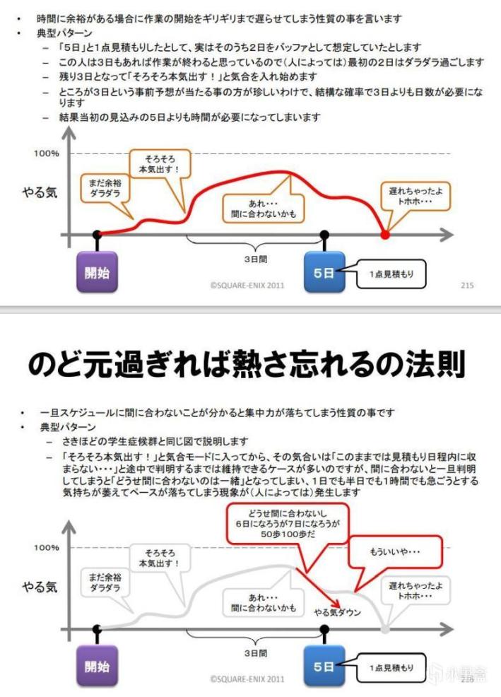 夜光引擎？最终幻想15?首席技术官为何匆匆离任Sqaure Enix？-第6张