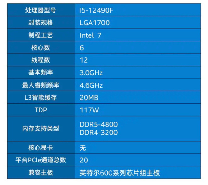 【PUBG主机硬件选购指南】CPU篇-第12张