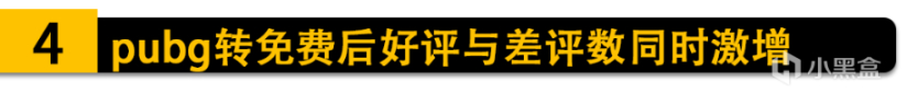 【PC遊戲】供應商停止提供外掛，竟因遊戲會使外掛崩潰？索尼將因芯片短缺增產PS4!-第9張