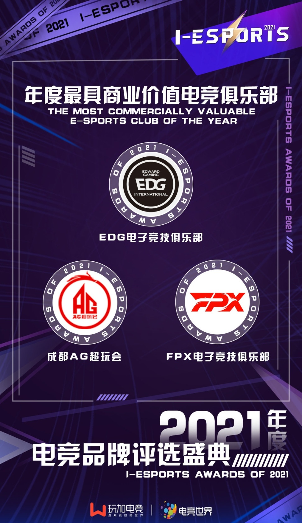 【絕地求生】I-ESPORTS年度電競品牌評選，PUBG斬獲三大獎項-第5張