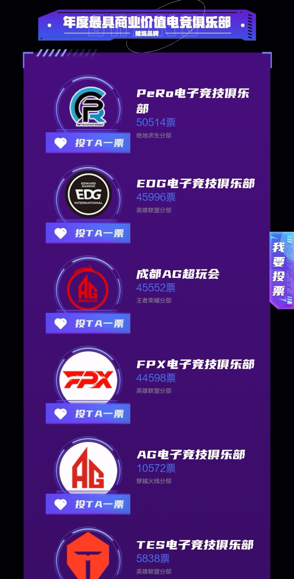 【绝地求生】I-ESPORTS年度电竞品牌评选，PUBG斩获三大奖项-第4张