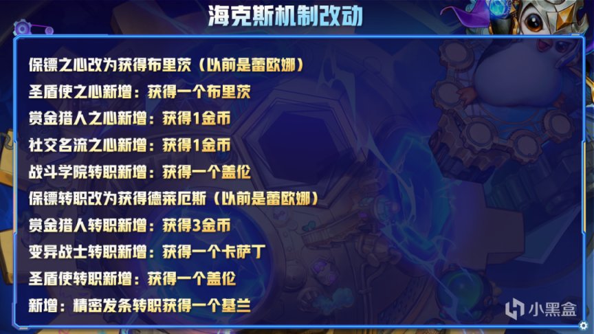 【云顶之弈】云顶12.2版本改动前瞻，圣盾发明狙神陨落，大头斗枪之弈来临-第2张