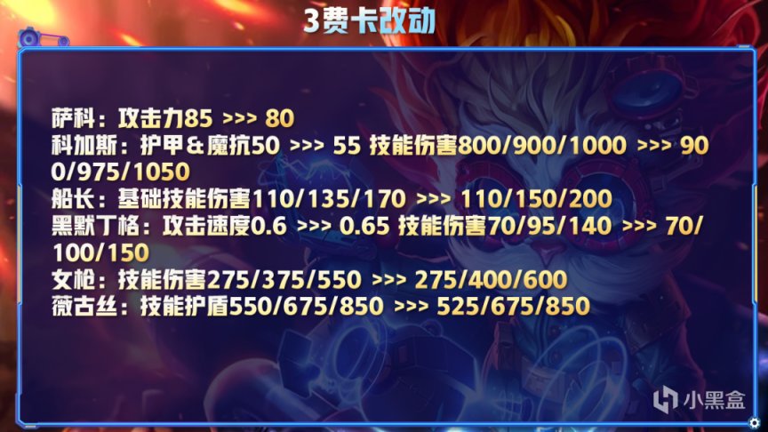 【云顶之弈】云顶12.2版本改动前瞻，圣盾发明狙神陨落，大头斗枪之弈来临-第6张