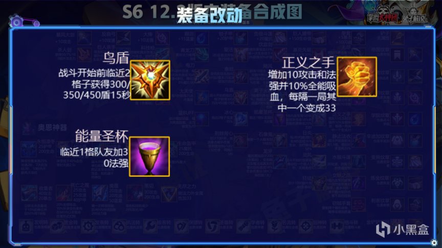【云顶之弈】云顶12.2版本改动前瞻，圣盾发明狙神陨落，大头斗枪之弈来临-第9张