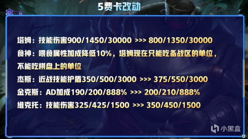 【云顶之弈】云顶12.2版本改动前瞻，圣盾发明狙神陨落，大头斗枪之弈来临-第8张
