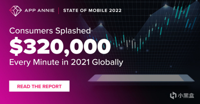 【手机游戏】App Annie：2021 年全球手机 App下载量 2300 亿次，用户消费超万亿元人民币-第1张