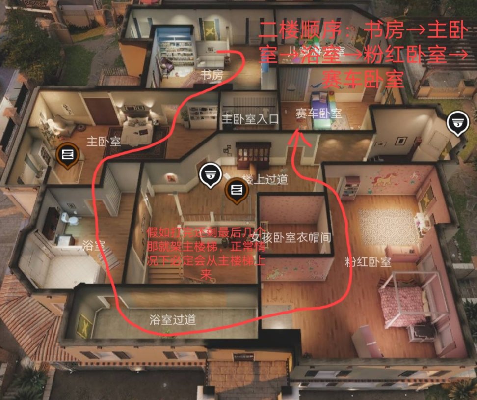 彩虹六号围攻 新手教学（三）枪法提升-第3张