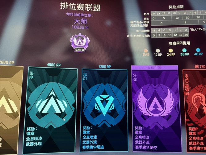 Apex 英雄 Apex单排上大师 3楼猫