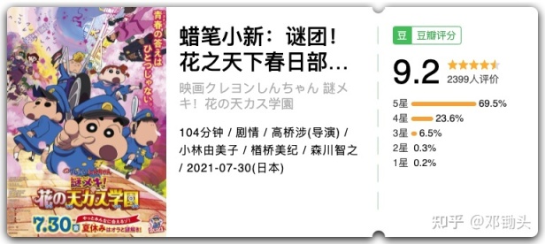 《2021蜡笔小新电影花之天春学院》评测-第1张