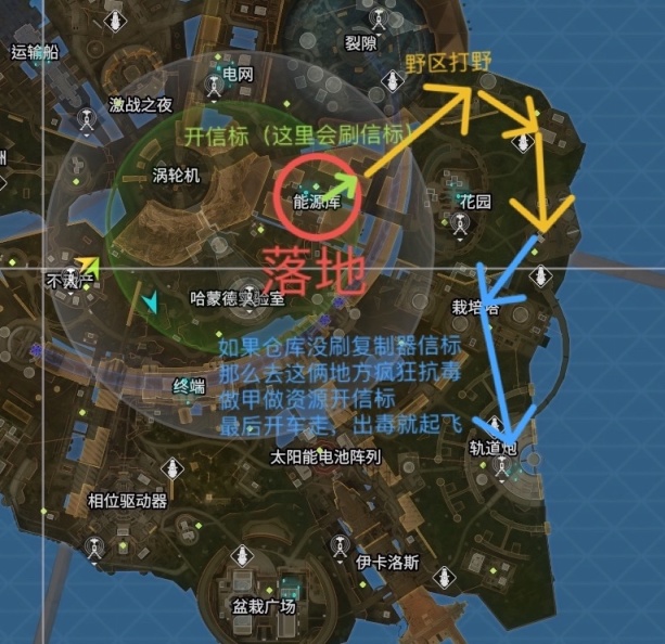 【Apex 英雄】Apex上獵殺詳細攻略及運營轉點路線-第1張