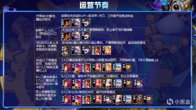 【雲頂之弈】金剷剷之戰S6：連勝內卷怎麼辦？連敗永恩3神輕鬆鎖血前二！-第3張