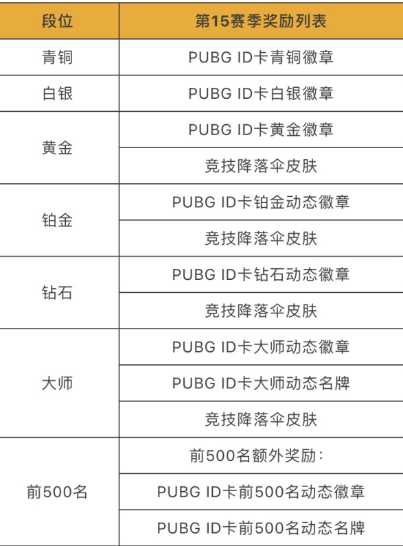 【绝地求生】卡拉金or维寒迪！！！-第3张