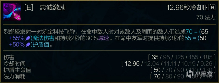 【LOL】这才是英雄教学 炼金男爵 烈娜塔 保姆级教学攻略-第14张