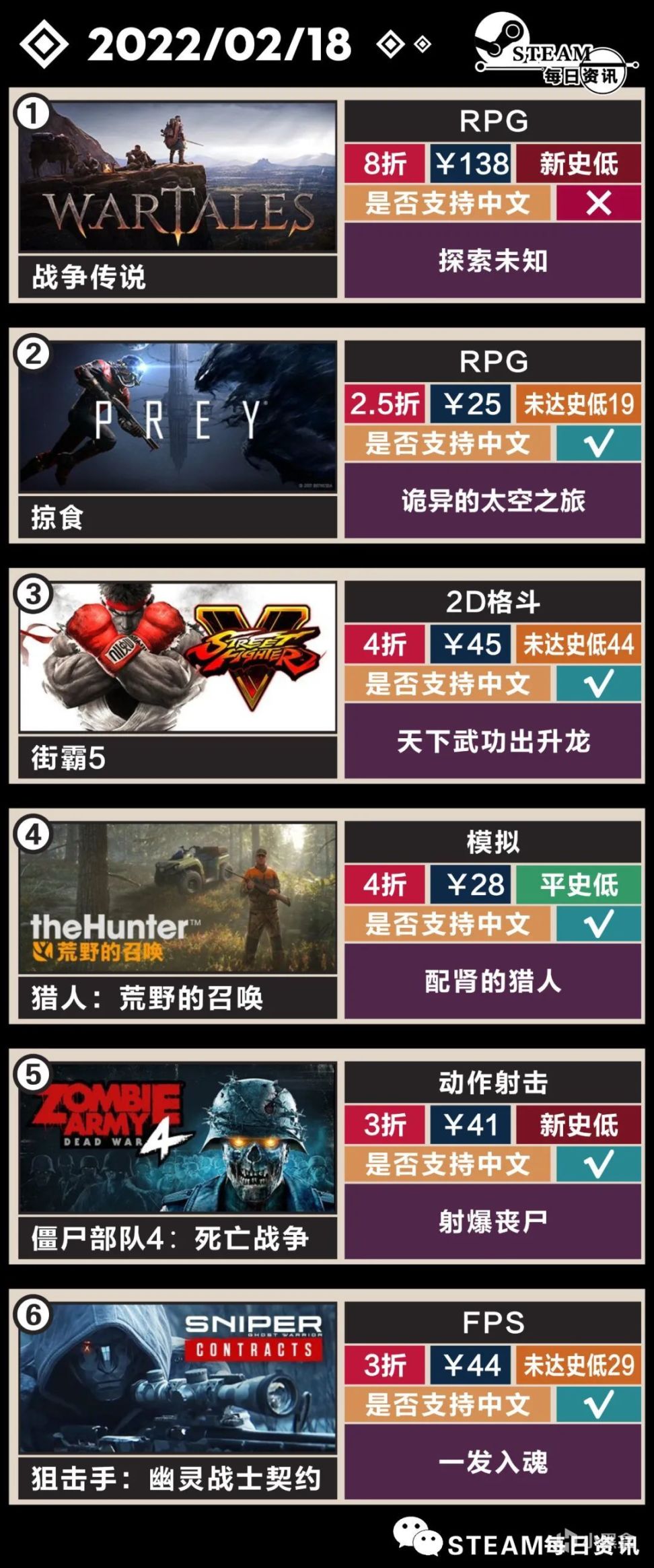 【PC游戏】Steam周末特惠游戏推荐：天下武功出升龙-第7张