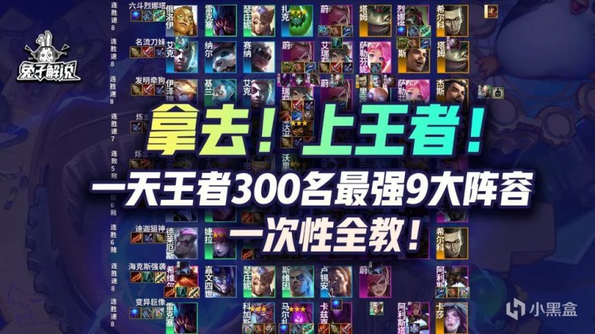 【雲頂之弈】雲頂2天王者前300！版本最強的九個陣容一次學會！-第1張