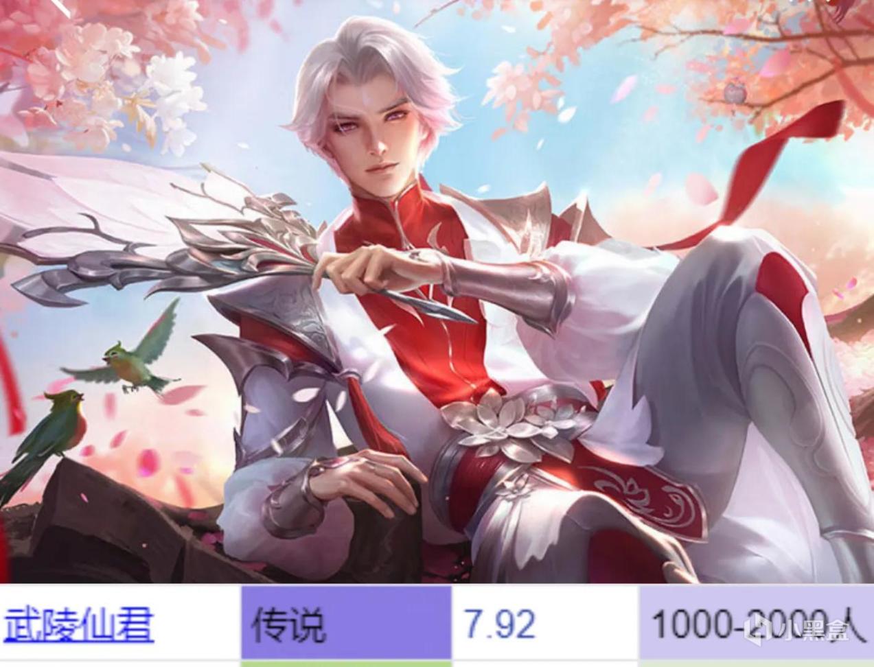 【王者荣耀】诸葛亮5款皮肤评分对比，荣耀典藏不及格，官方向玩家妥协-第3张