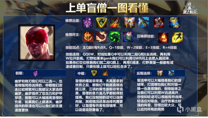 【英雄聯盟手遊】LOL手遊：單人路新王登基，上單盲僧全新玩法！-第4張