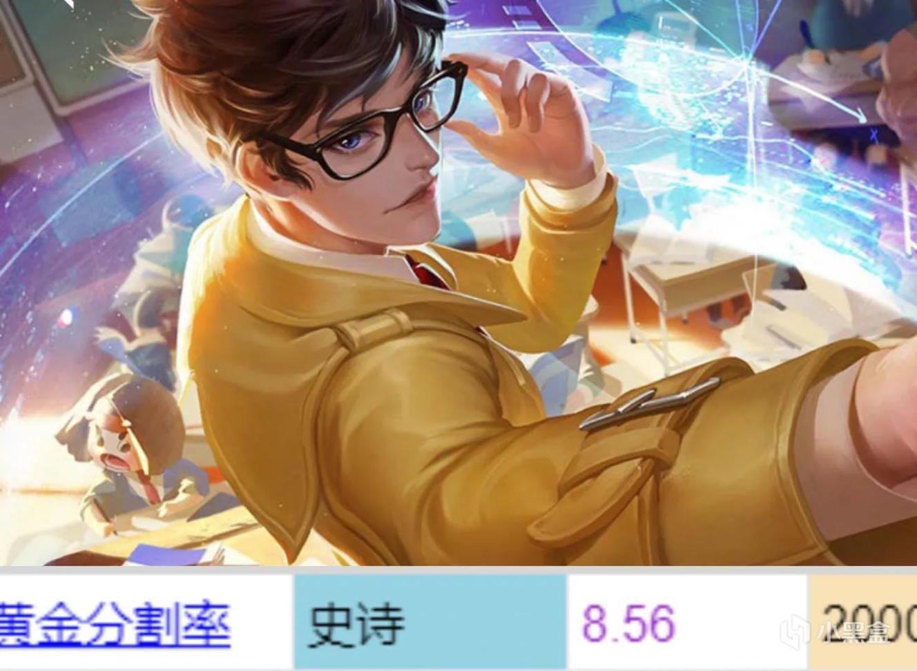 【王者荣耀】诸葛亮5款皮肤评分对比，荣耀典藏不及格，官方向玩家妥协-第5张