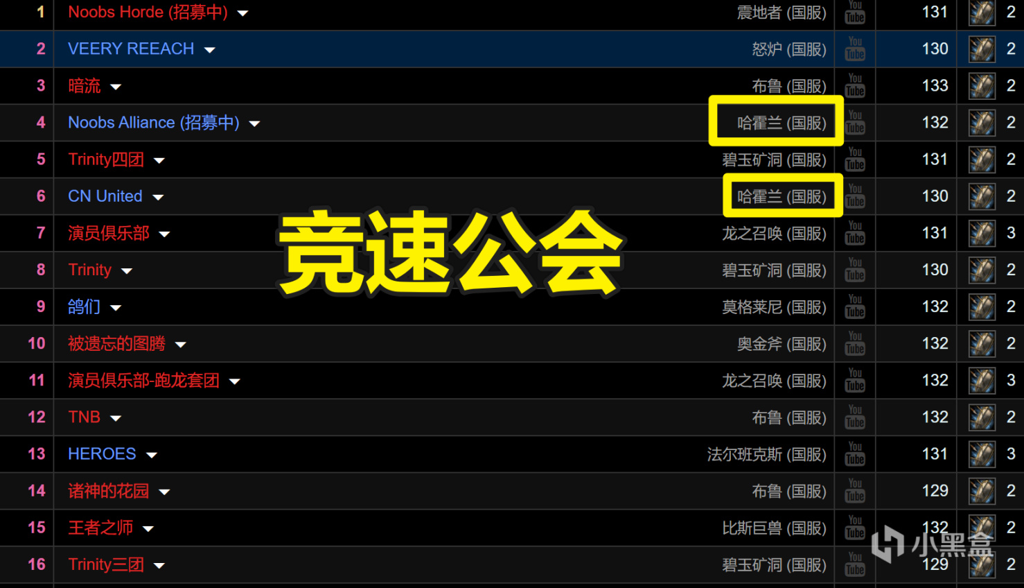 魔兽世界TBC：鬼区增加，哈霍兰排队不断，部落联盟比例失调-第3张